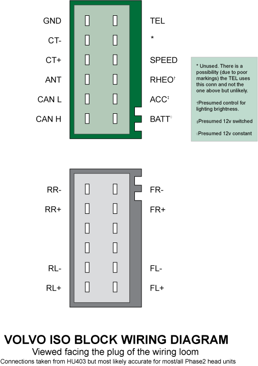 Name:  HU-ISO-wiring1.gif
Views: 0
Size:  21.2 KB