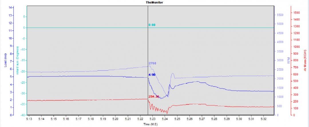 Name:  maf error detection.jpg
Views: 0
Size:  37.6 KB