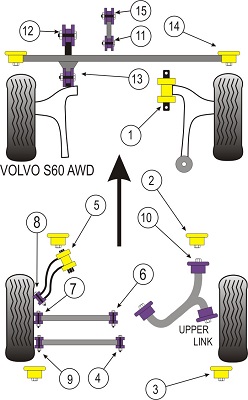 Name:  volvo-s60-awd-2002.jpg
Views: 0
Size:  37.9 KB