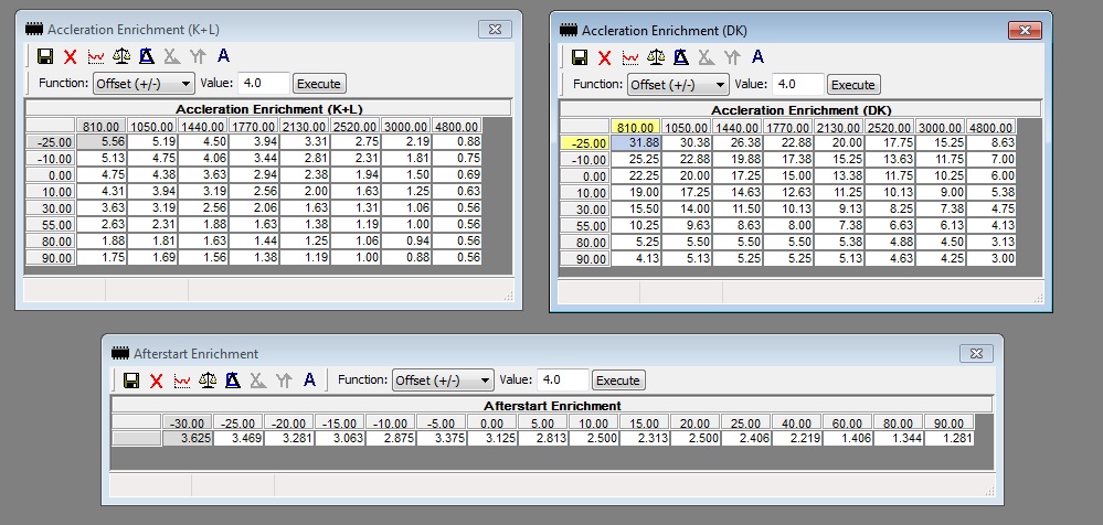 Name:  609 acceleration enrichment1.jpg
Views: 0
Size:  177.7 KB