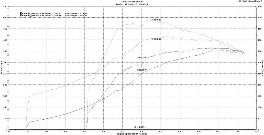 Name:  Betsy2022vs2014 v2.jpg
Views: 0
Size:  77.3 KB